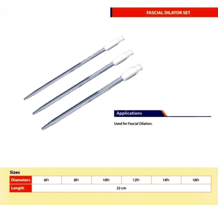 Uro Instruments